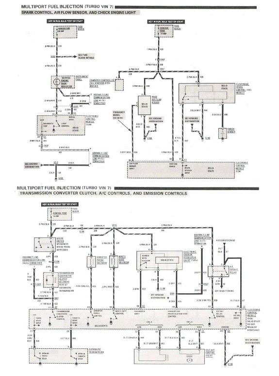 Converting a GM FWD Wiring Harness